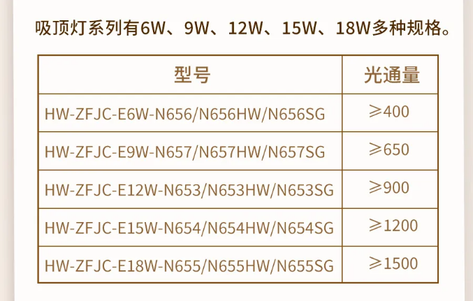 湖北湖北海湾消防N600二线制系列集中电源集中控制型消防应急照明灯具型号