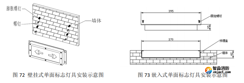 湖北海湾HW-BLJC-1LREI0.5W-VN753Q集中电源集中控制型消防应急标志灯具安装