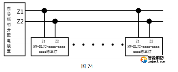 湖北海湾HW-BLJC-1LREI0.5W-VN753Q集中电源集中控制型消防应急标志灯具接线