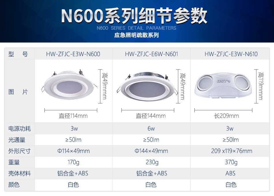 湖北海湾N600系列应急照明设备参数
