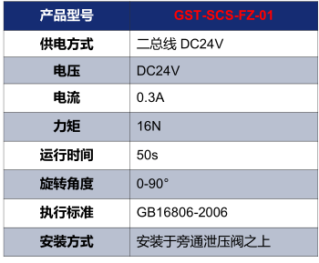湖北海湾GST-SCS-FZ-01电动泄压风阀执行器技术参数