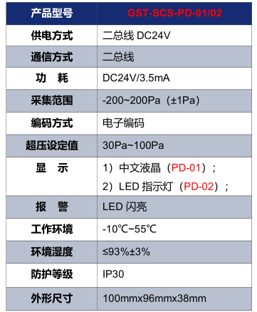 湖北海湾GST-SCS-PD-01/02余压探测器技术参数