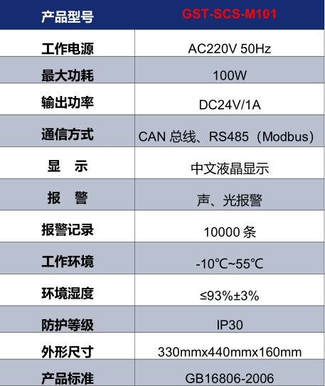 湖北海湾GST-SCS-M101消防余压监控器技术参数